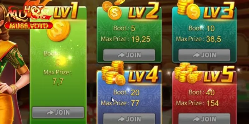 Hướng dẫn cách chơi TP Game Slot tại MU88 